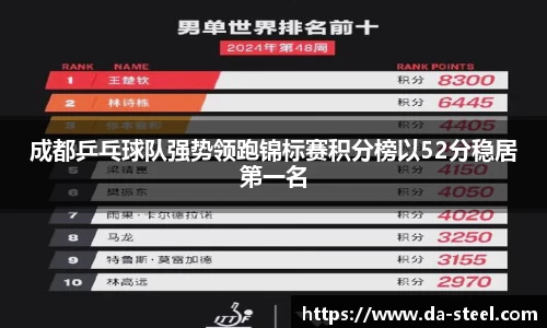 伟德bv国际体育